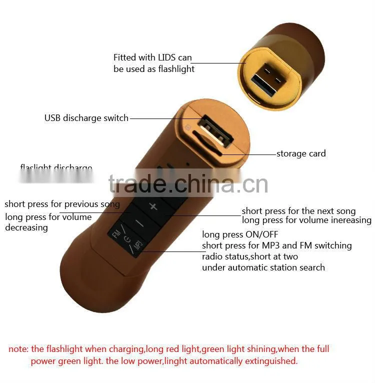 4in1Multifunction music torch mini speaker 2200mah flashlight torch with power bank