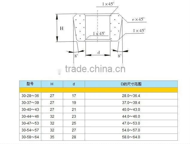 steel wire drawing dies of tungsten carbide material