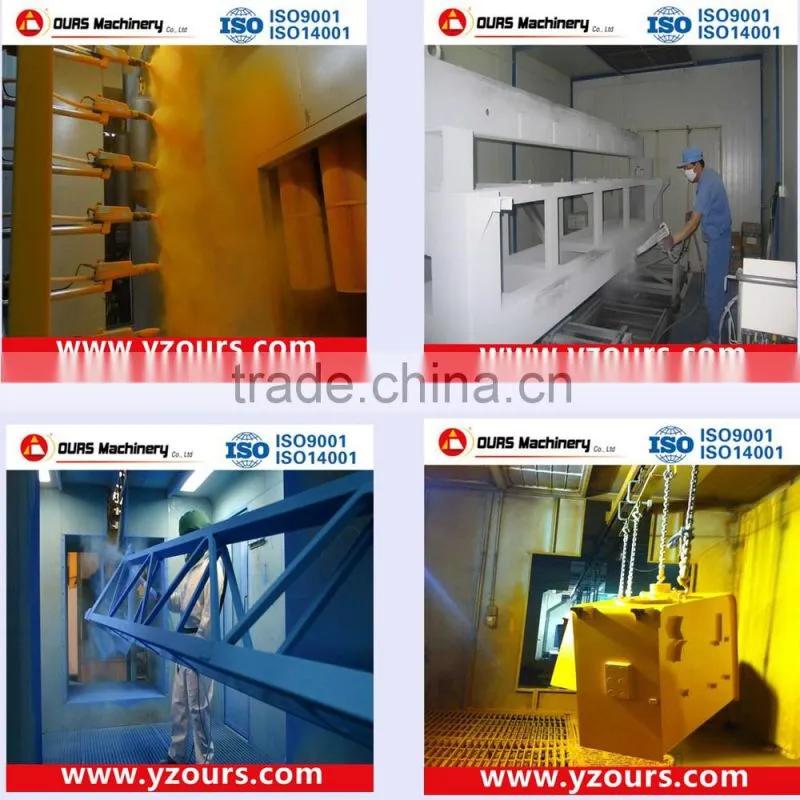painting equipment powder used