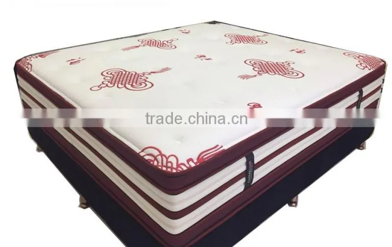 European Comfort care luxury Mattress-ZRB 149