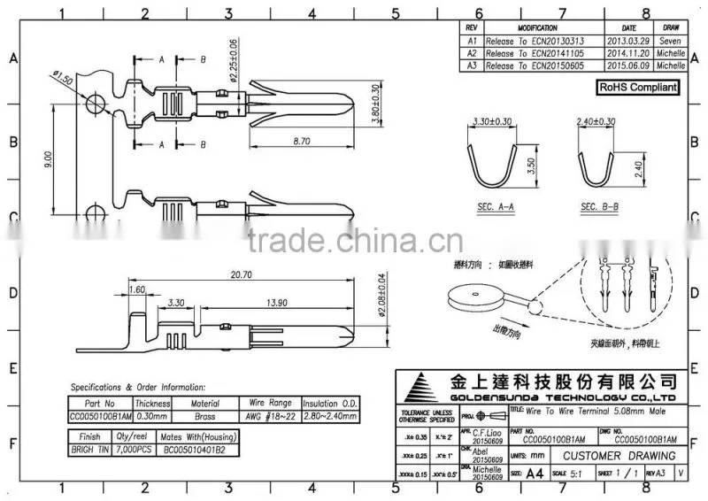 Pitch 5.08 mm Male Wire to Wire Connectors Terminal