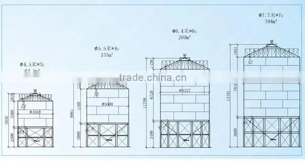 small grain cement silos