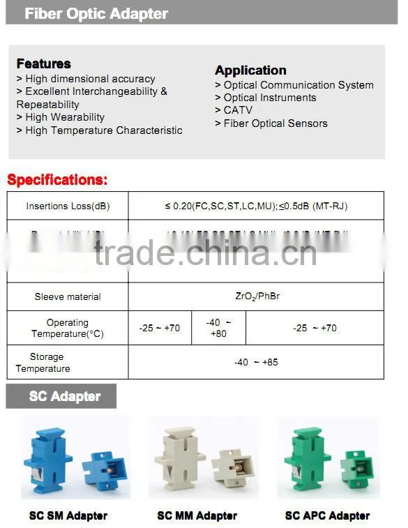 E2000 UPC/APC Fiber Optic adapter