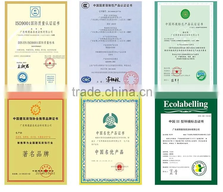 Calomi hot sale exterior building paint, house paint ,hydrophobic paint