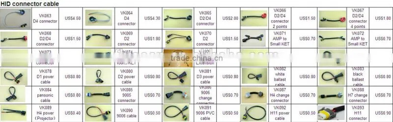 h7 xenon bulbs base,hid lampholder,HID Xenon bulb holder,HID Xenon base