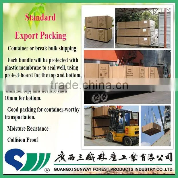 thin board