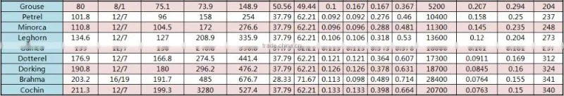 aluminum conductor steel reinfored PANTHER CONDUCTOR ISO14001:2004