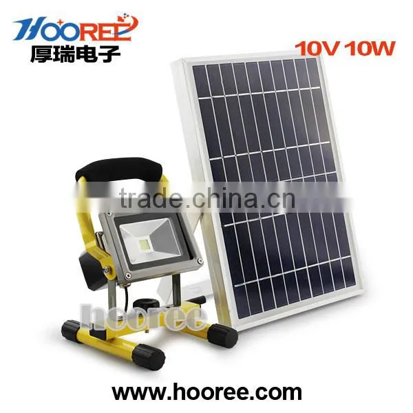 Outdoor Wall Lamps SL-330A / Solar Energy Systems / LED Headlamps /High lumen