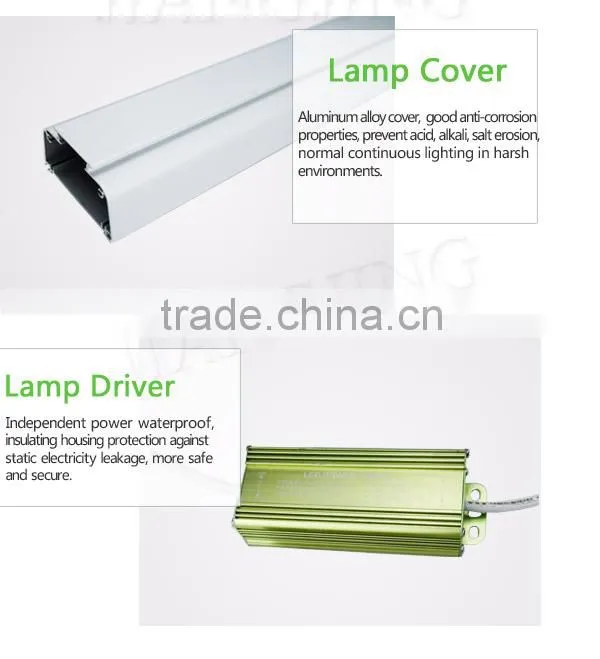 2015 popular design 45w ip65 waterproof RA 75 fireproof led tri-proof light