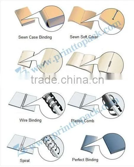 print a4 notebook/diary notebook printing/notebook organizers planners