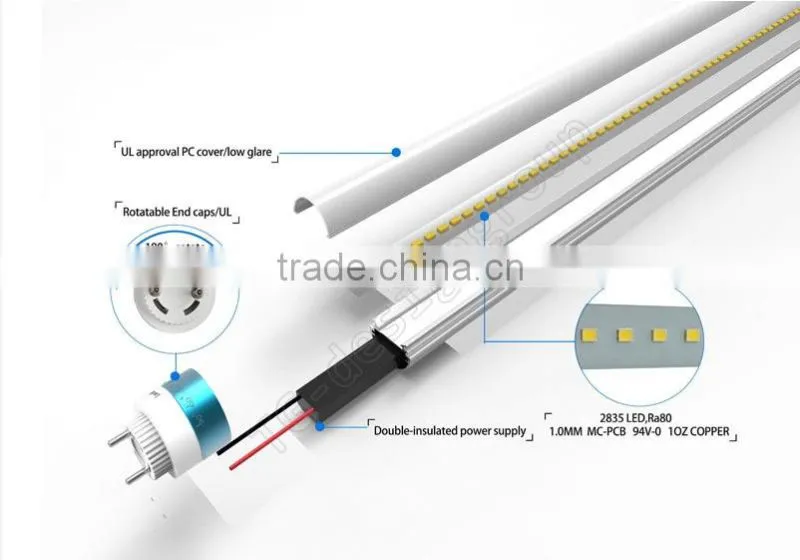 Rotable 120 to180 degree low power tube led T8 tube 1.5M 22W