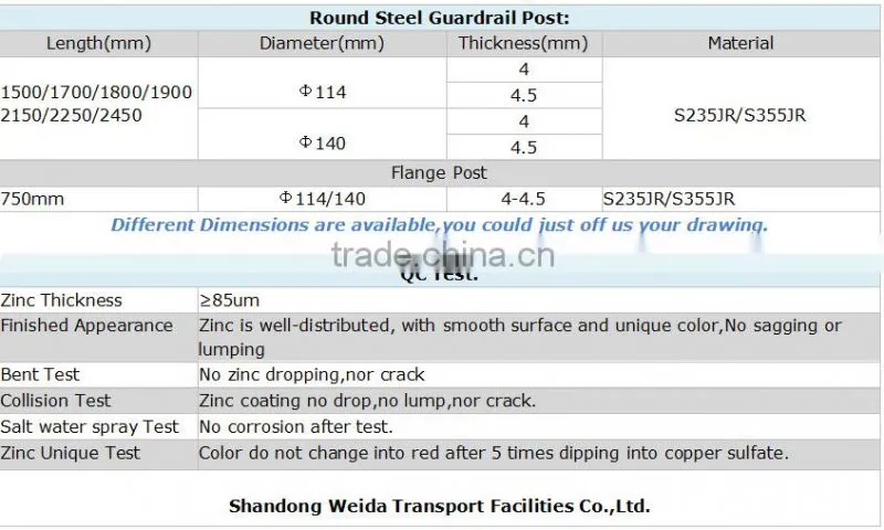 S235JR Round Steel Guardrail Post