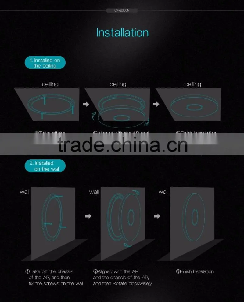 Wireless Celling access point AP 802.11b/g/n Wireless AP indoor AP router 300mbps wifi cpe COMFAST CF-E350N