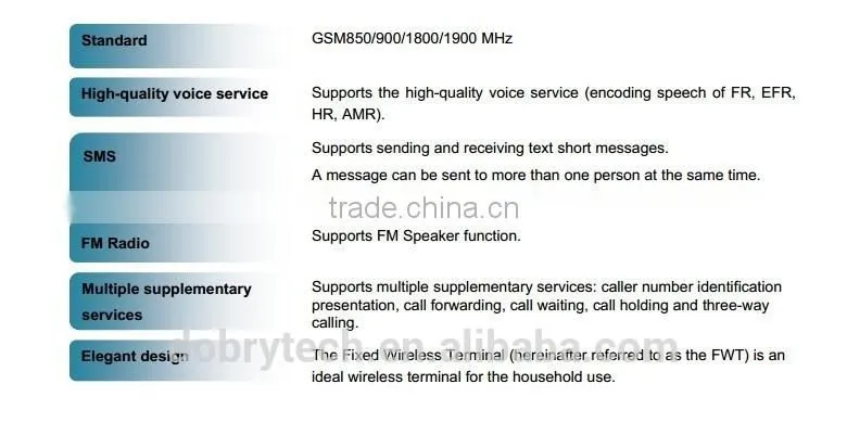 New Huawei F316 GSM wireless desk telephone,GSM FWP, table phone with FM radio and button backlight 850/900/1800/1900MHZ