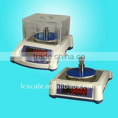 electronic balance