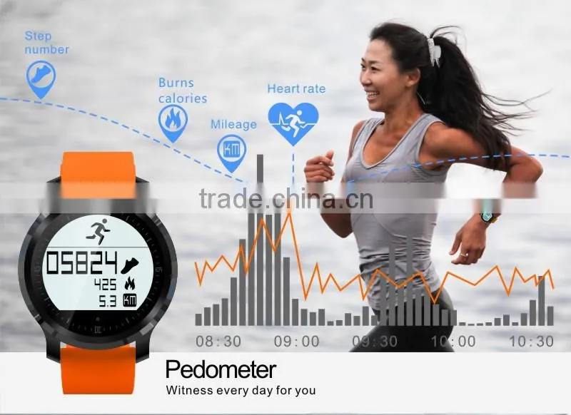 2016 Newest F68 Smartband Band sport bracelet Wristband Fitness Tracker Bluetooth Smart Watch for Iphone phones