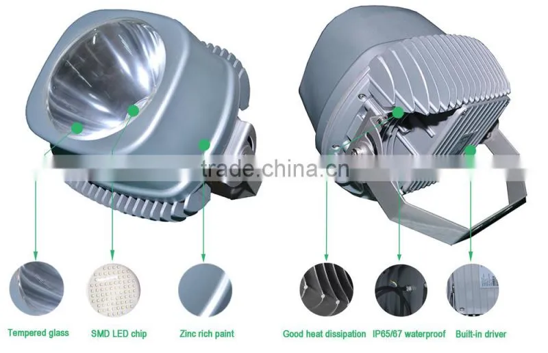 2015 hot 5 year warranty Sports stadium&outdoor led for projector
