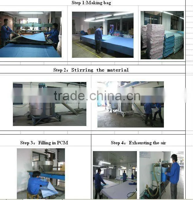 serviceable cold pack