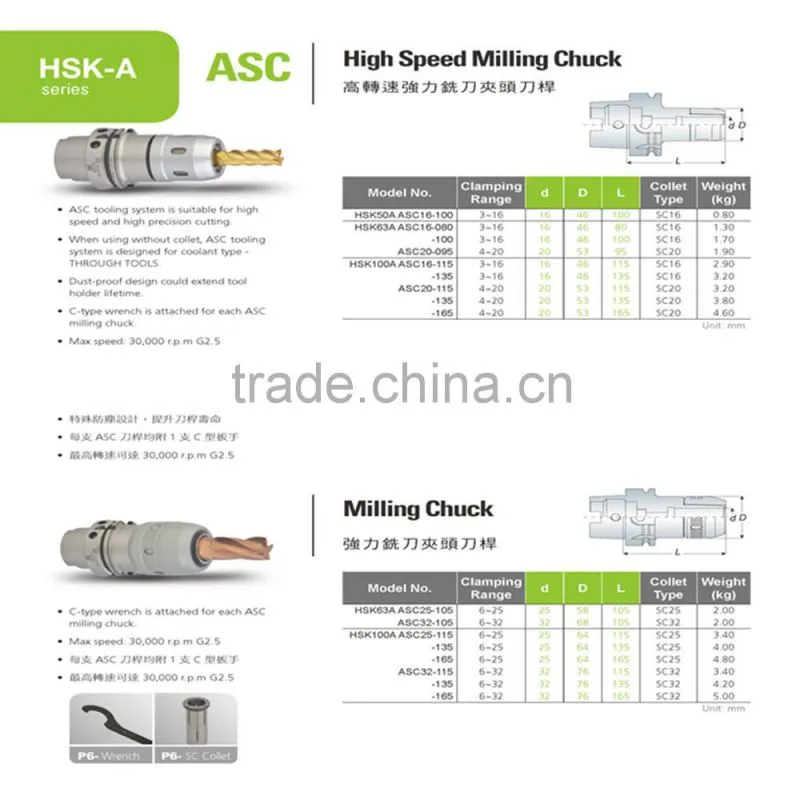 HSK63A-C42-120 cnc machine tool holder