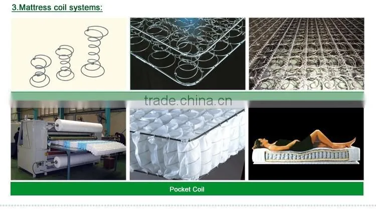 A2023 king size vacuum packed double pocket spring bed mattress
