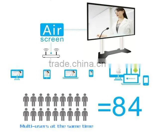 LCD touch panel,infrared interactive multi touch screen