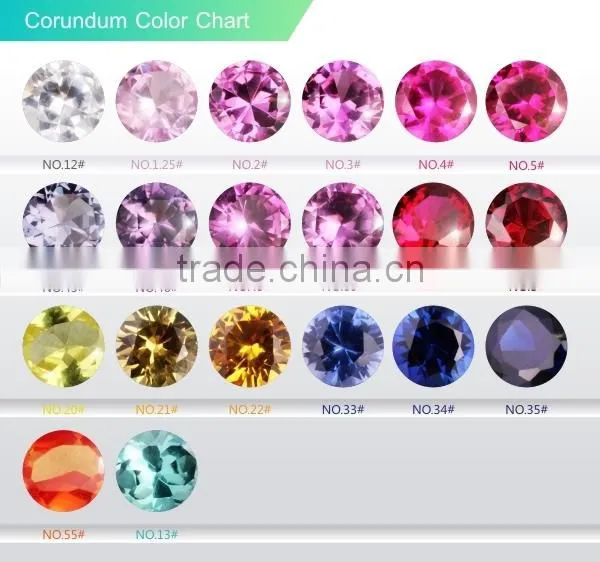 Wuzhou wholesale synthetic diamonds 3# ruby gemstone, synthetic corundum rough, rough ruby corundum