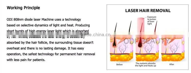 TEC +Sapphire cool laser facial rejuvenation and hair removal machine
