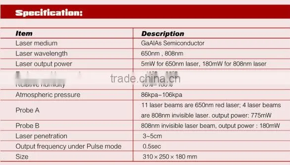 Semiconductor Laser Treatment Equipment