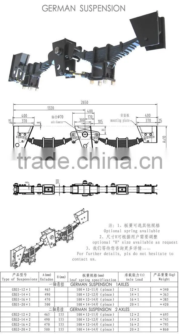 semi truck trailer axle with high quality