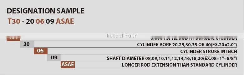 hot selling high quality hydraulic piston cylinder