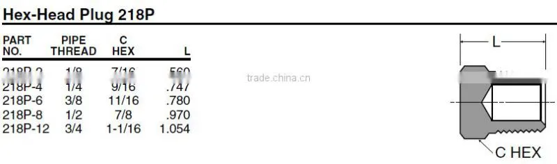 PF218 Hex-Head Plug,Pipe Fitting,Brass Fitting,Control valve