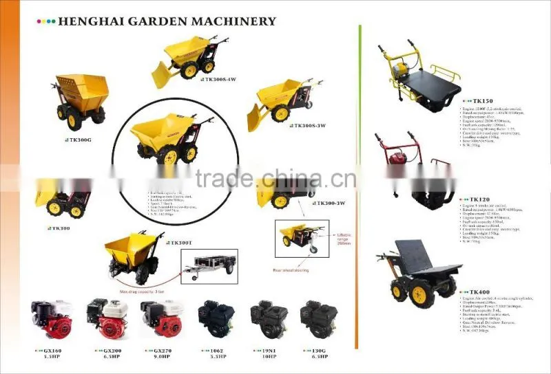 Best quality cheap price trucks for sale