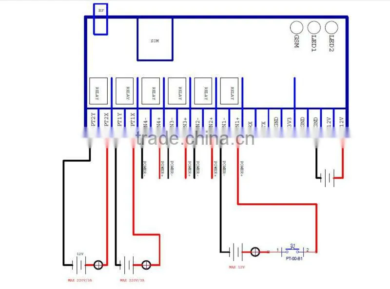 Serial Substation Controller Distribution Automation Remote Terminal