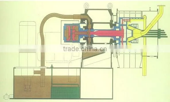 Dewatering Centrifugal Salt Separation Centrifuge