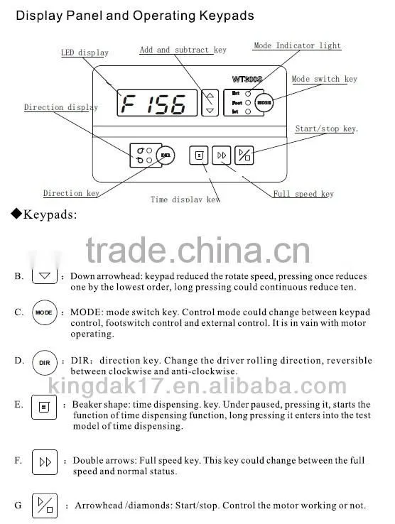 Economic and multichannel Peristaltic Pump KWT300S/2*KZ25-PC ( CE,ISO9001)