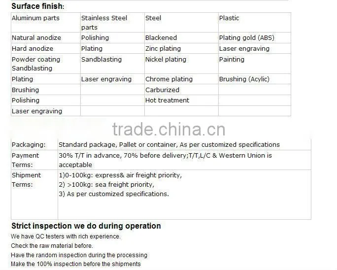 CNC machine parts