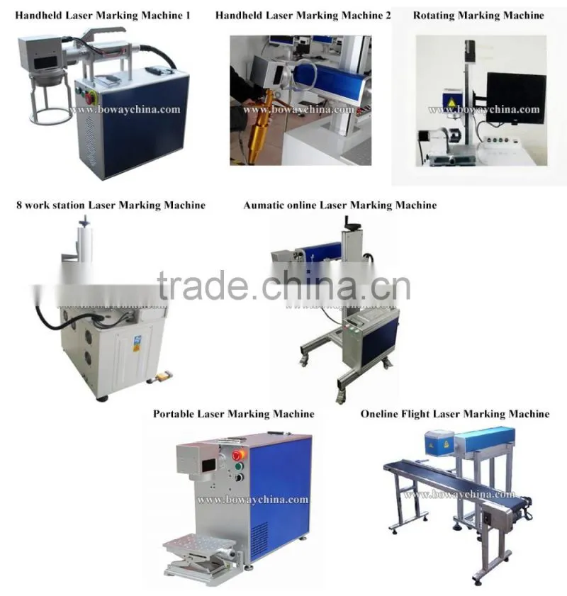 Character engraving Automotive Instrument Panels scale laser marking machine