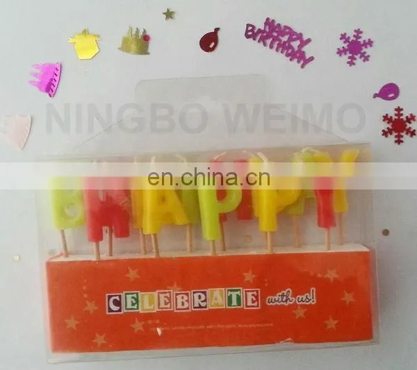 birthday cake candle letters