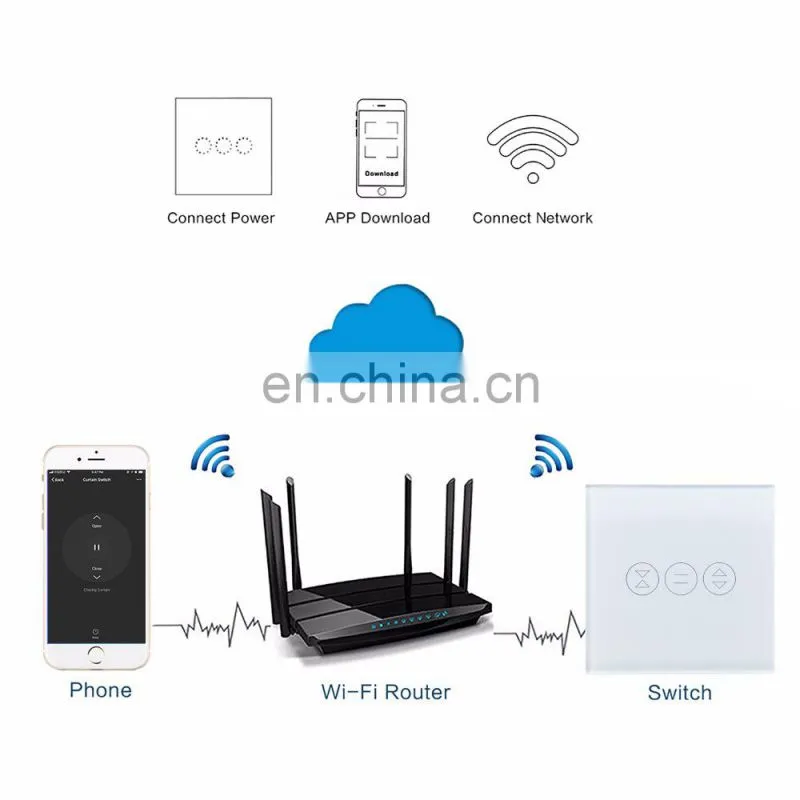 EU type Curtain Wall Switch WiFi Control APP or Voice Control by Alexa Google Home Smart Home