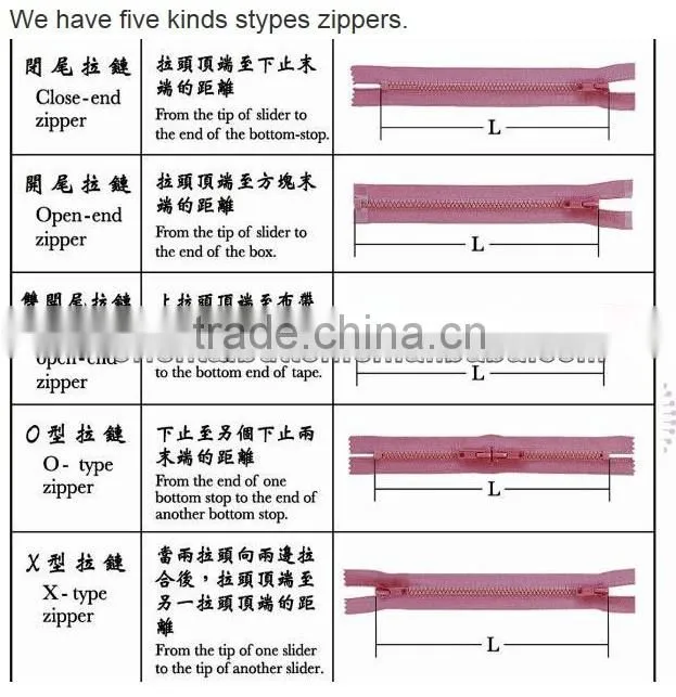 3# KCC invisible zipper/ dyeable tape
