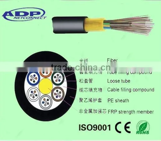 Fiber Optical Cable GYFTY with Aramid Yarn
