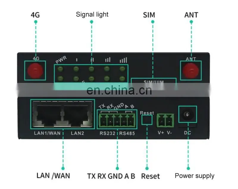 Industrial electricity and water meter reading device WIFI 4G modbus gateway