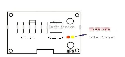 A300 Latest Live Real Time GPS Tracker