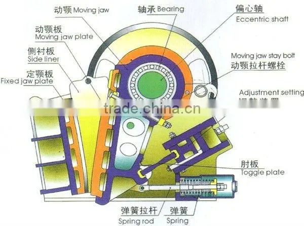 2013 new stone jaw crusher