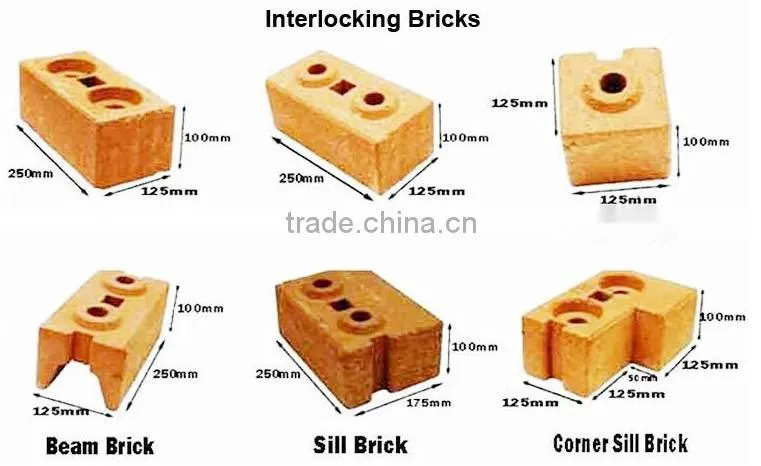 Hydraform brick making machine, Clay brick making machine without firing