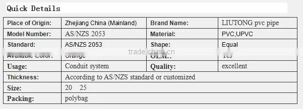 PVC Locating Flange AS/NZS 2053