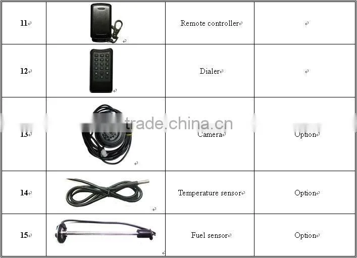 TK107 fuel sensor GPS tracker with car key gps tracker/ remote control gps tracker
