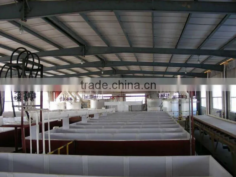 color silica gel