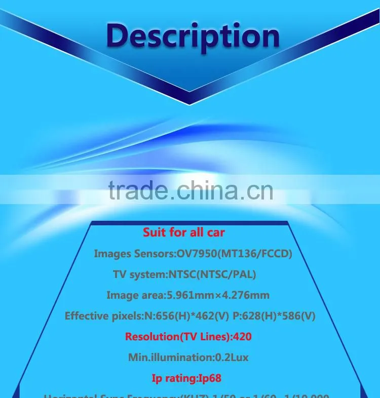 Hot sale factory price car license plate no blind angle camera for Middle East