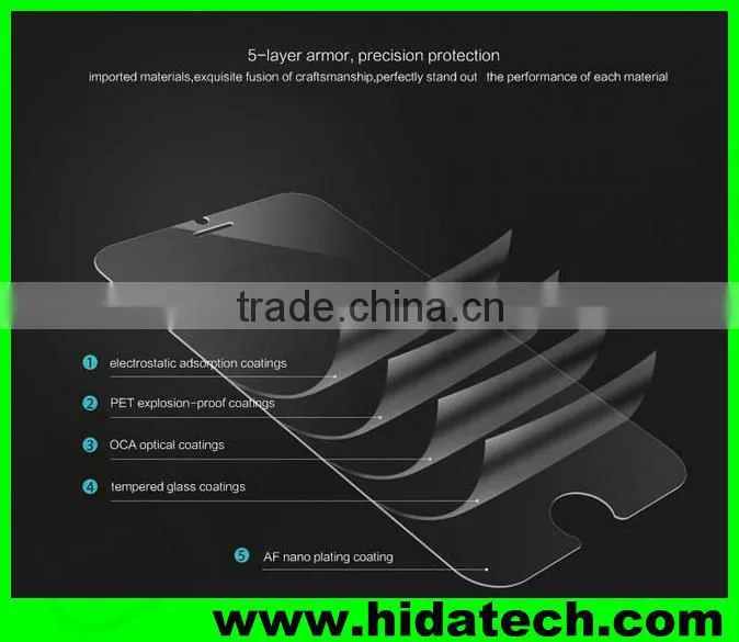 New Arrival Smart Touch Tempered Glass Screen Protector for iPhone 6 Plus Smart Glass Screen Protector